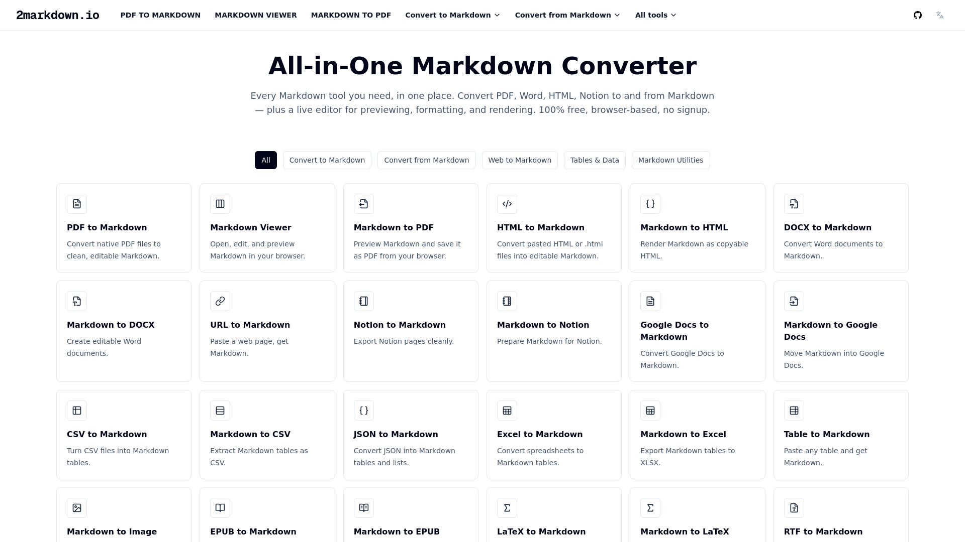 2MarkDown.io