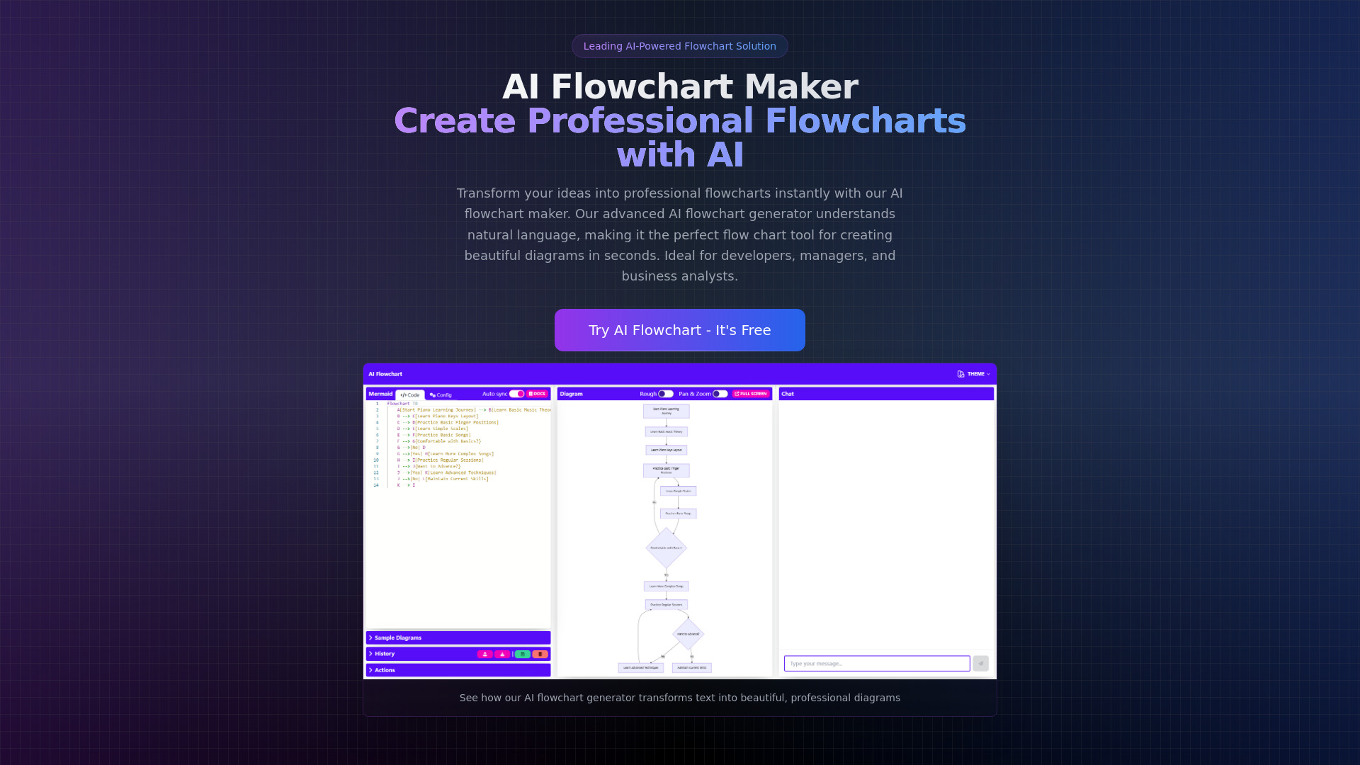 AI 흐름도