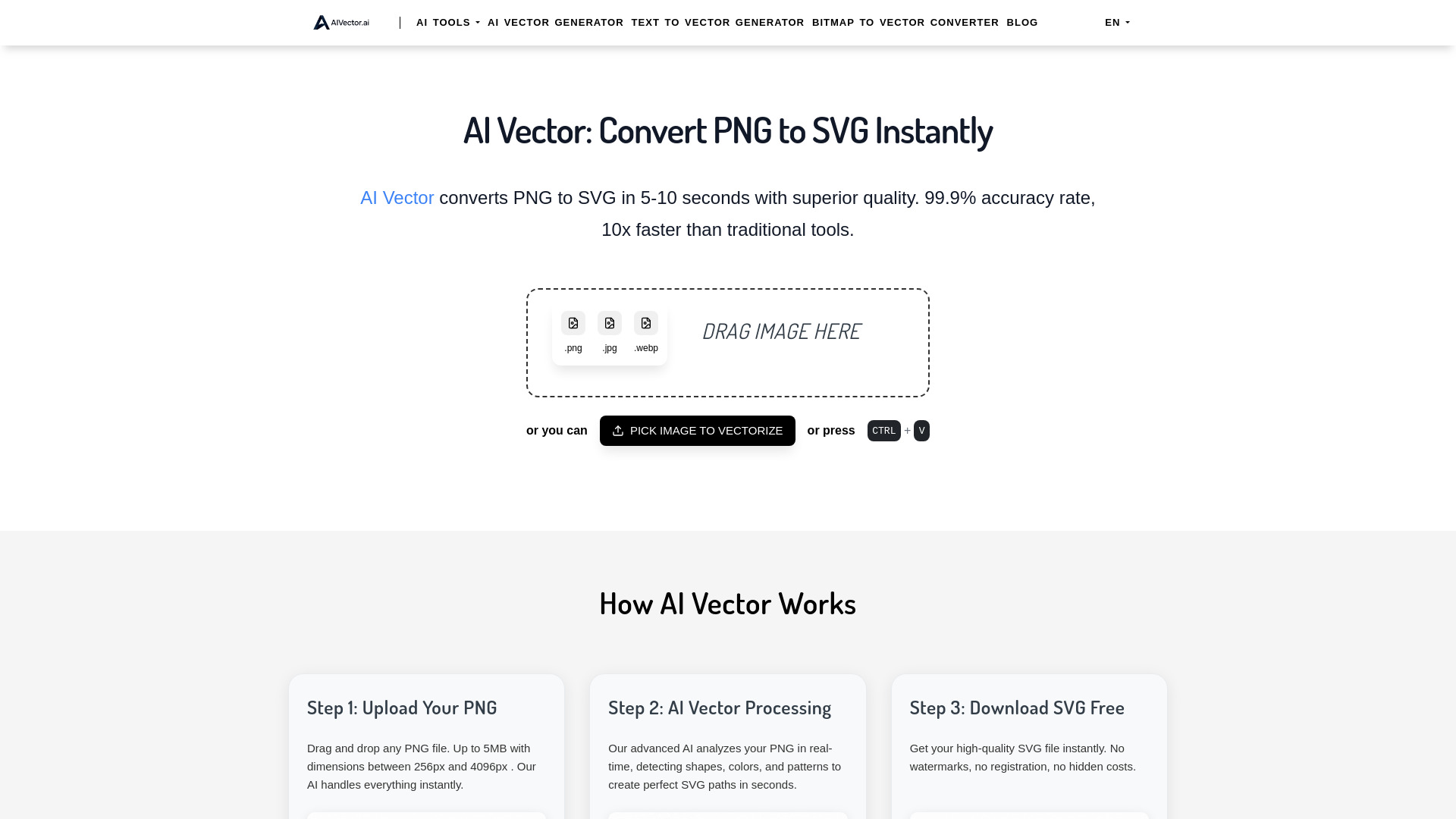 Aivector