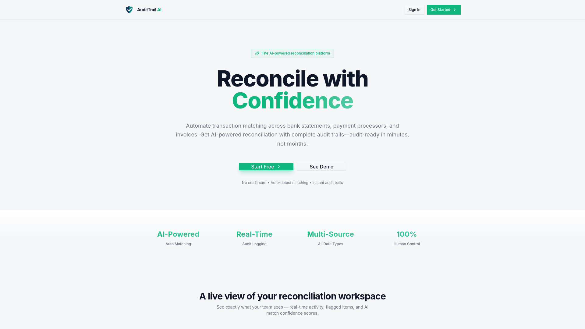 審計追蹤人工智慧