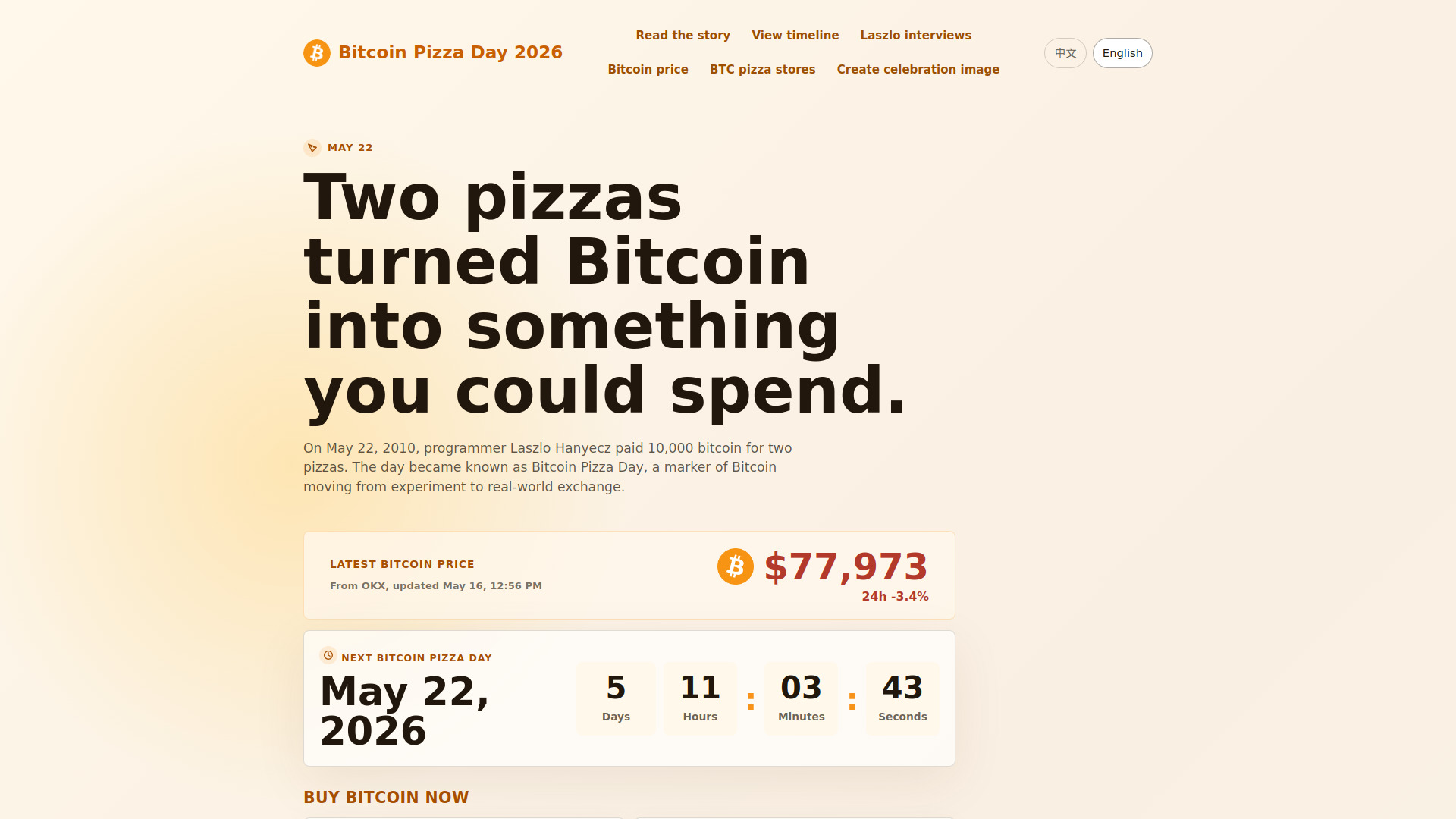 bitcoinpizzaday