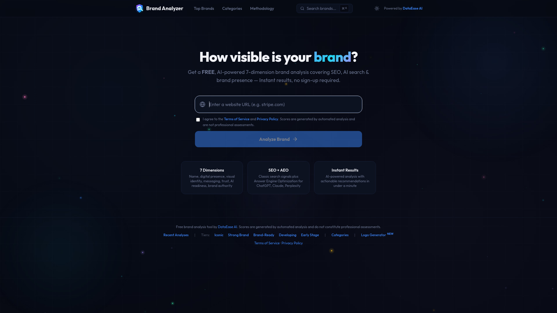 Brand Analyzer