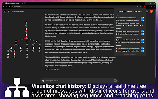 ChatGPT Conversation Tree Graph Visualizer - Dynamic & Interactive History