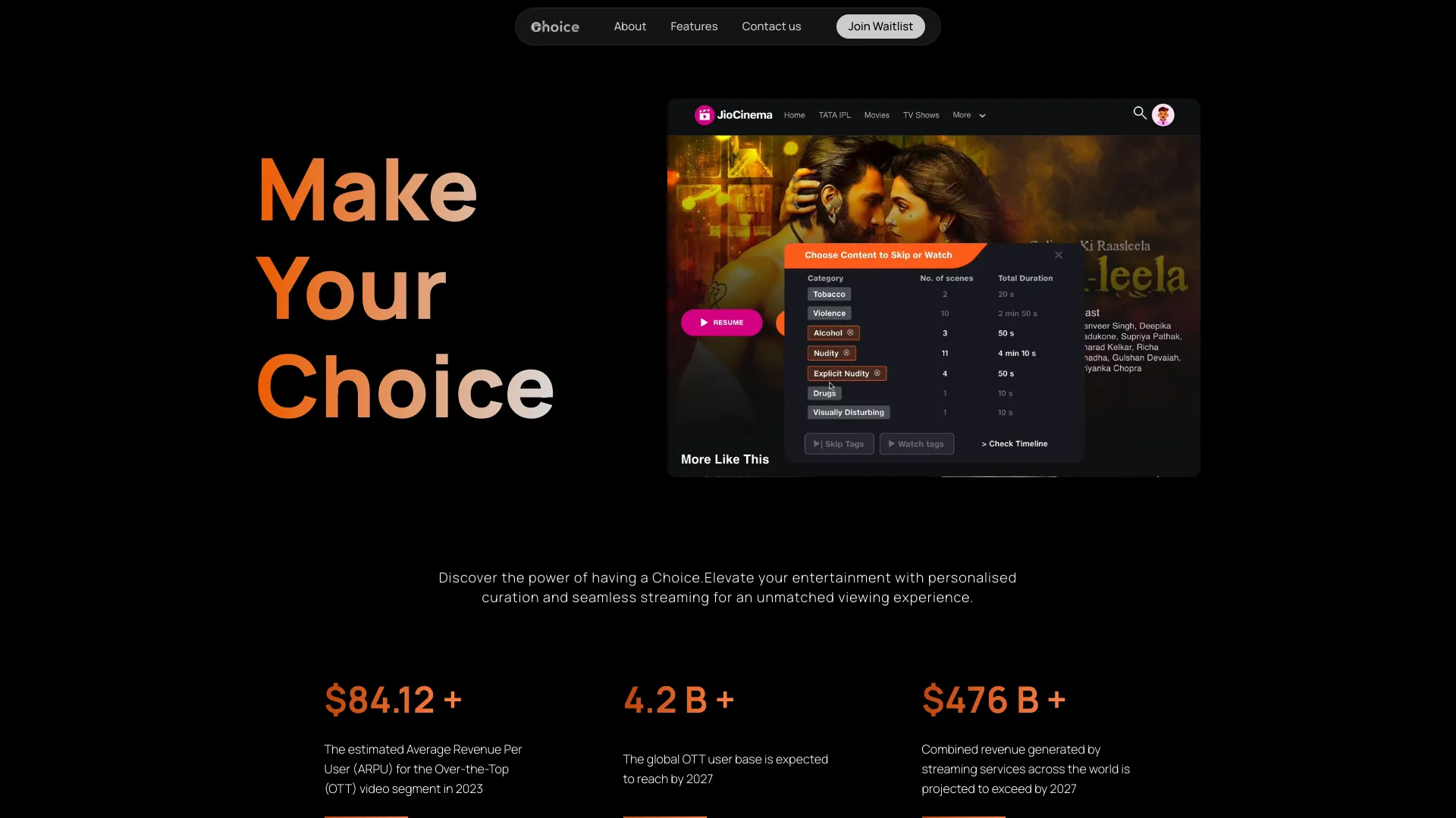 Choice