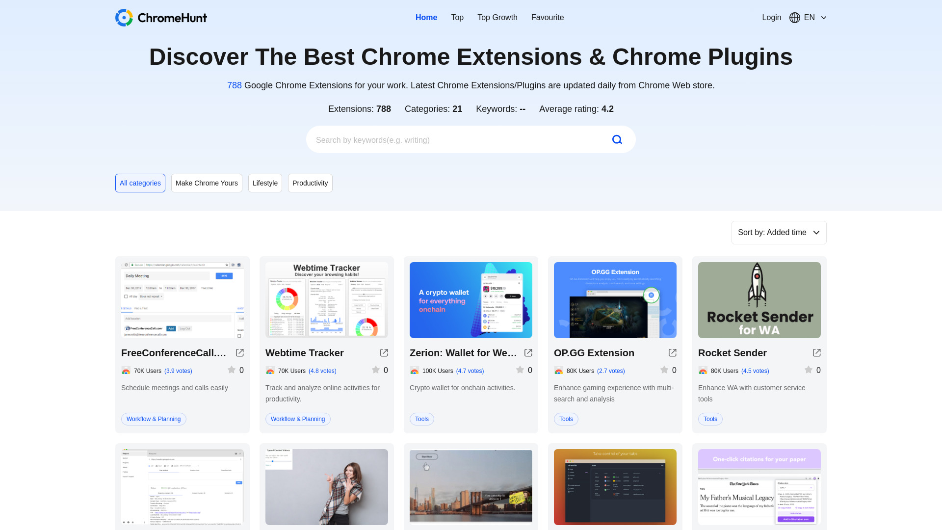 Chrome Extensions & Chrome Plugins Finder