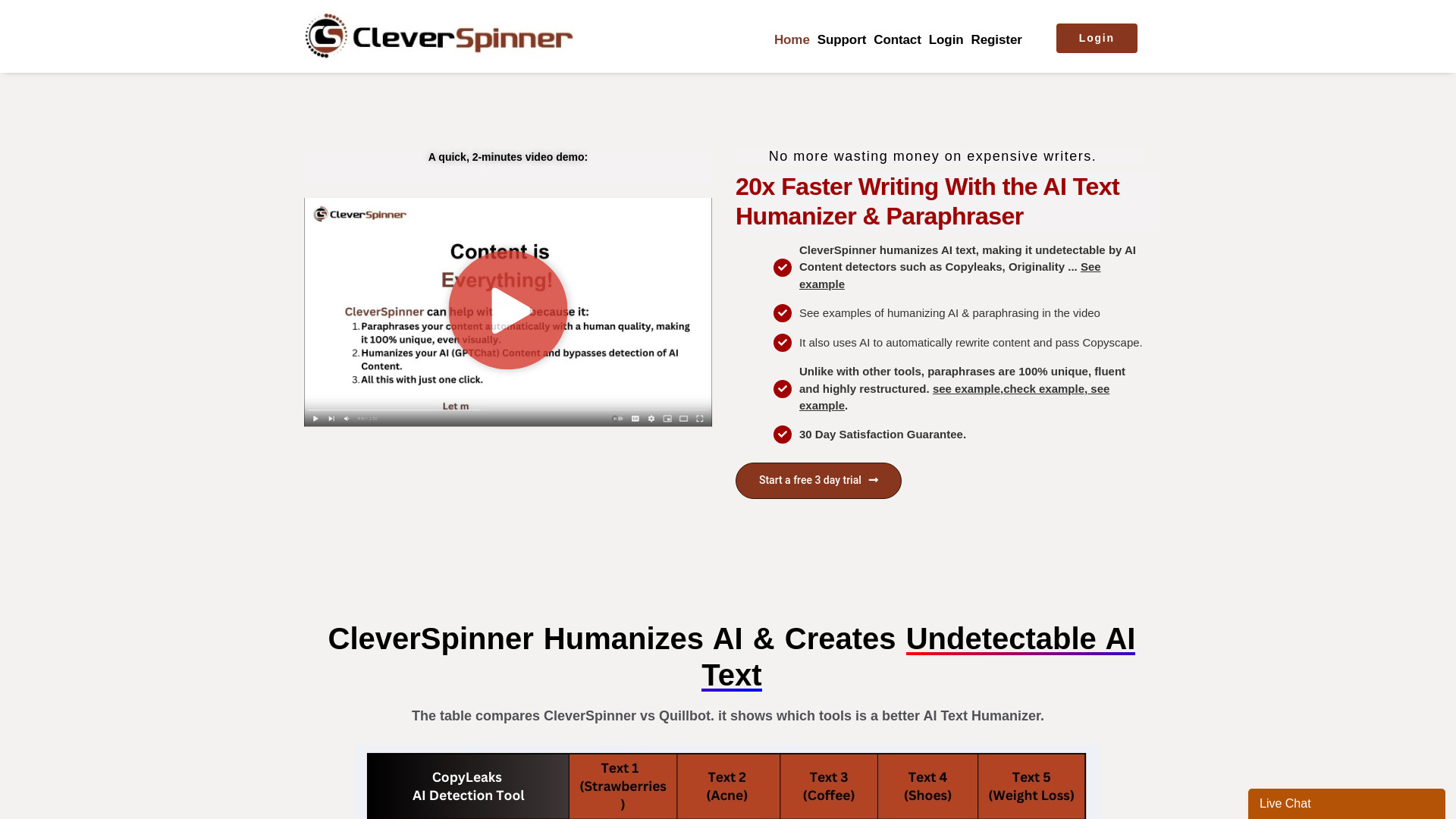 CleverSpinner - AI 휴머나이저 및 패러프레이징 도구