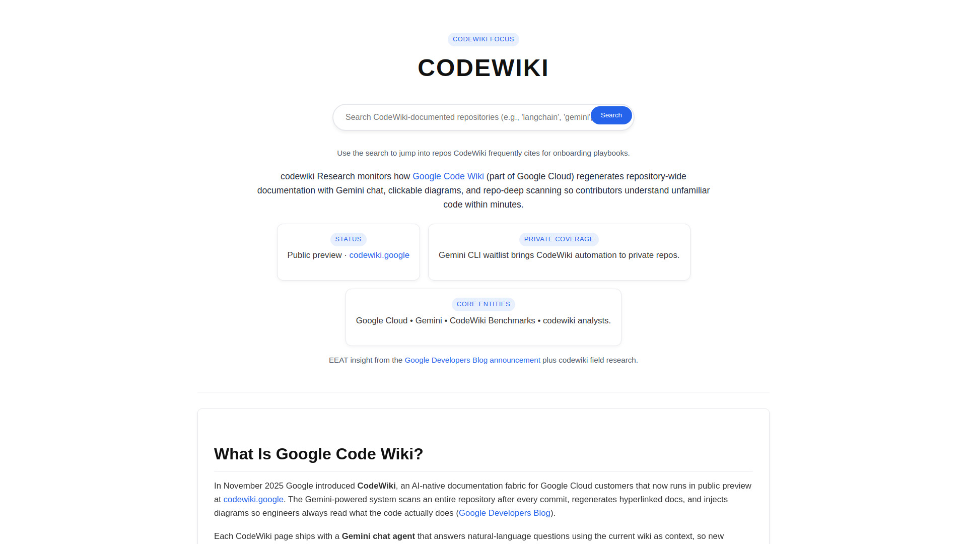 Codewiki