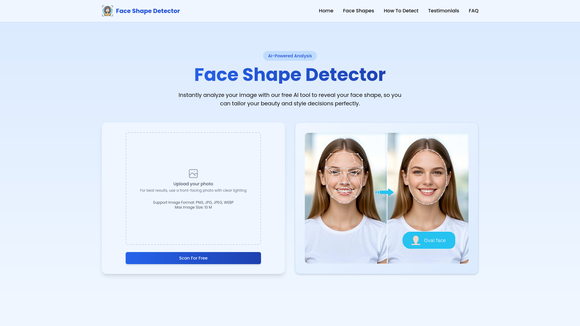 Détecteur de forme de visage