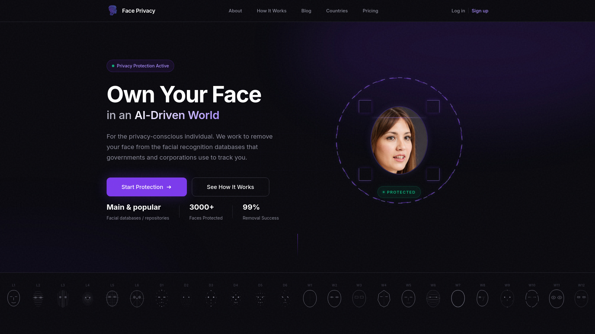 FacePrivacy