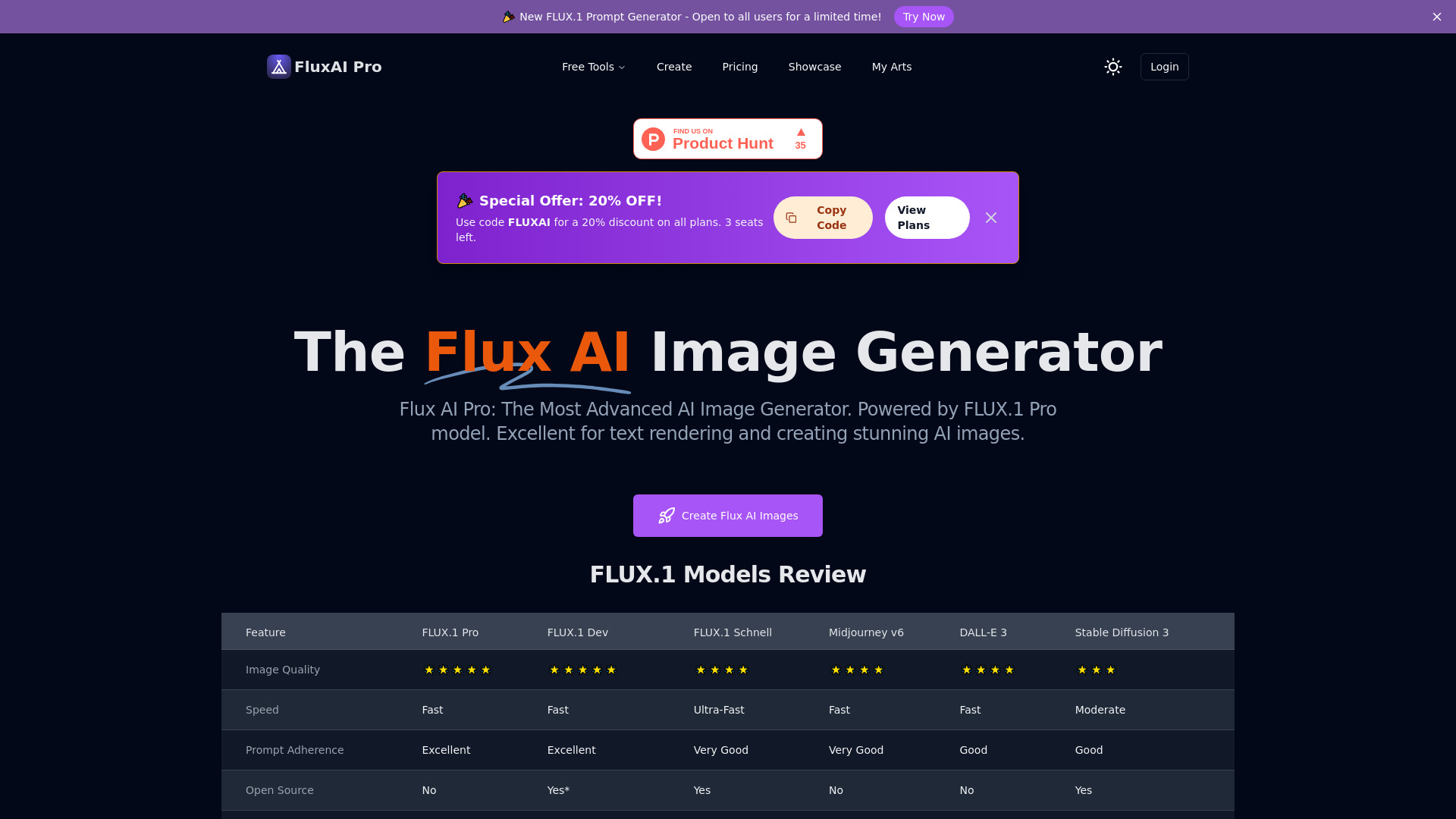 FluxAI Pro