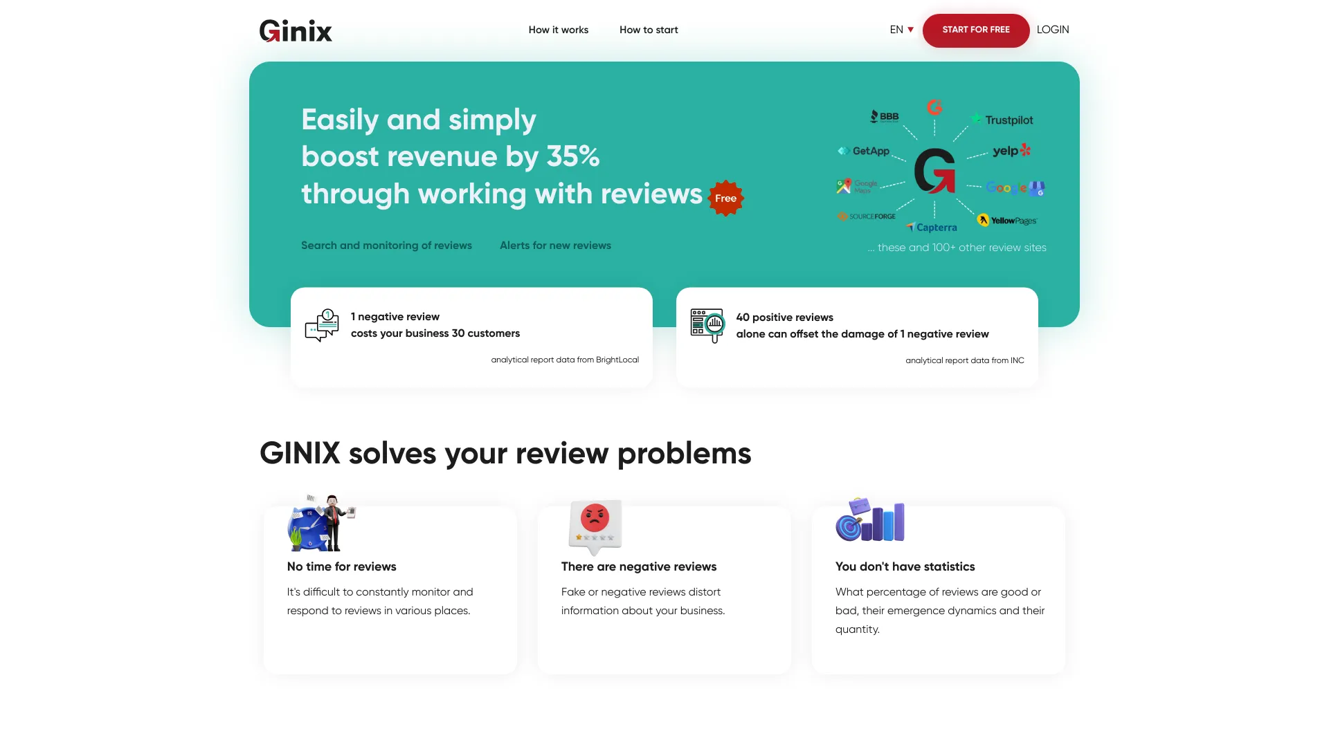 Free platform for monitoring reviews