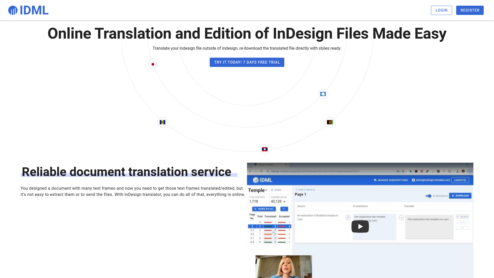 Indesign-Übersetzer