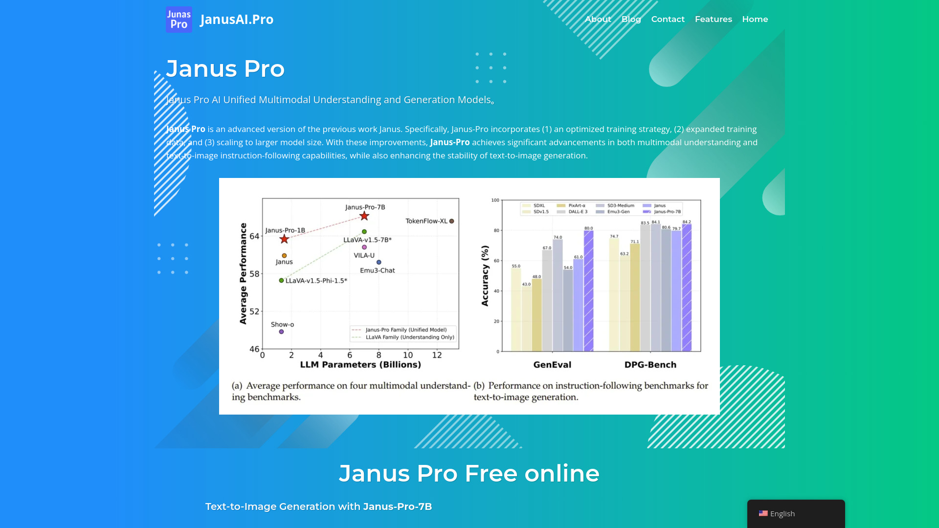 Janus Pro