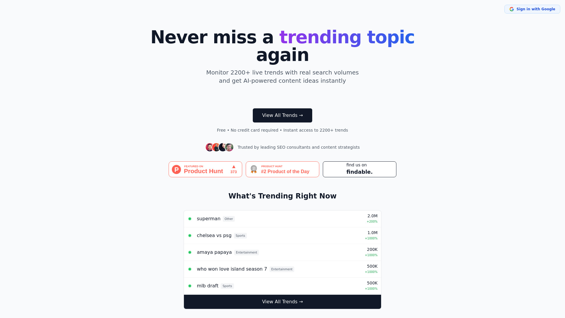 LLM SEO Trends