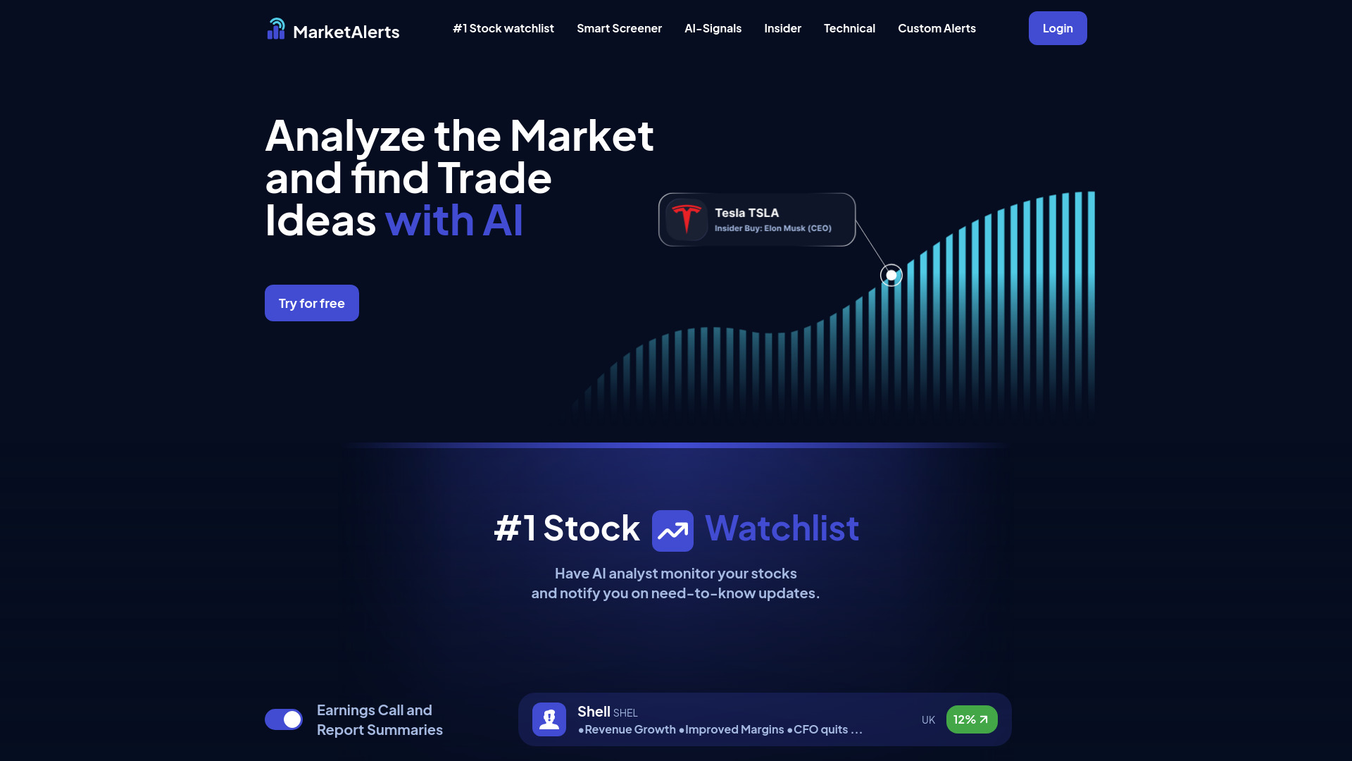 Alertas de mercado.ai