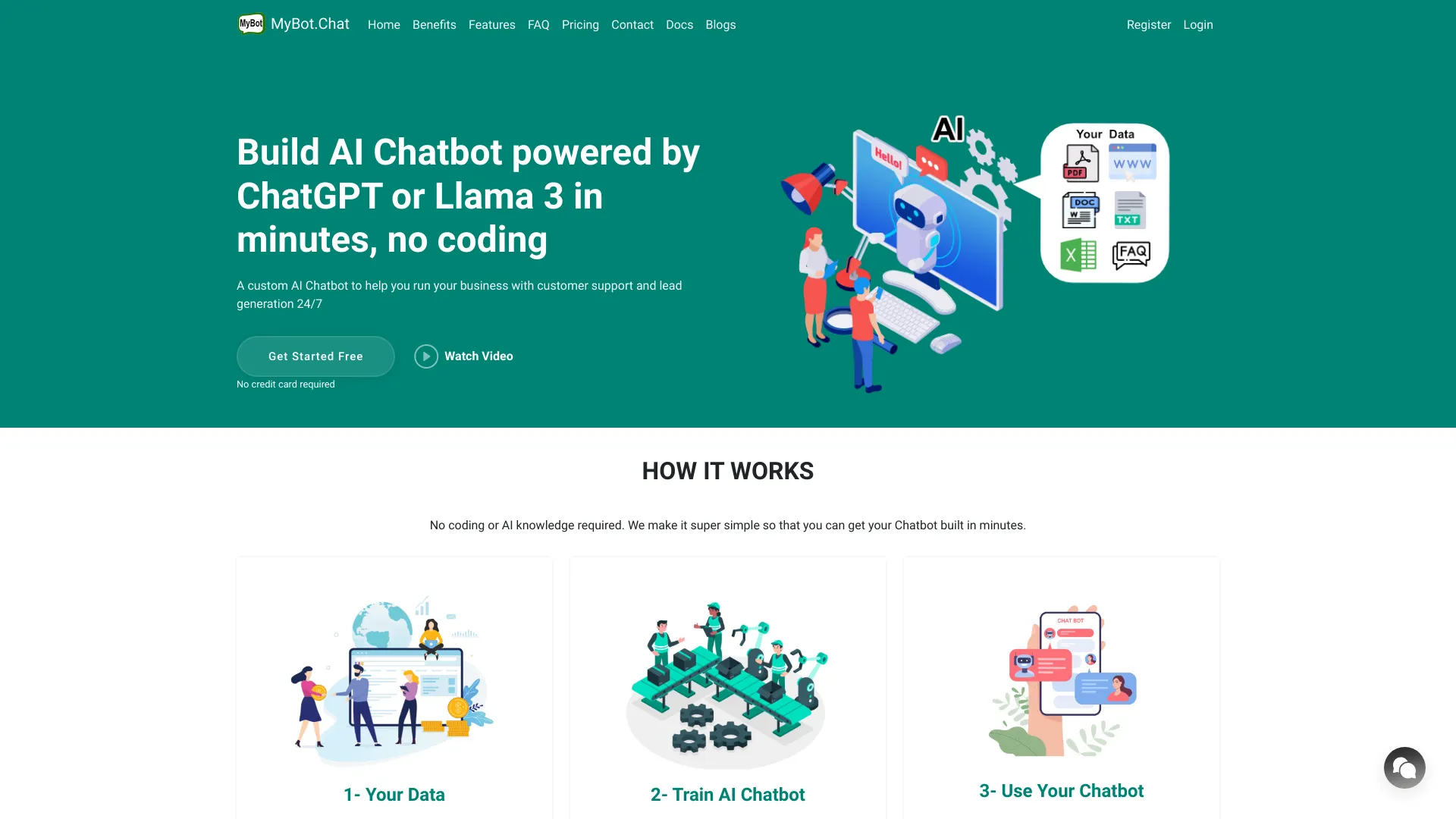 MyBot.chat