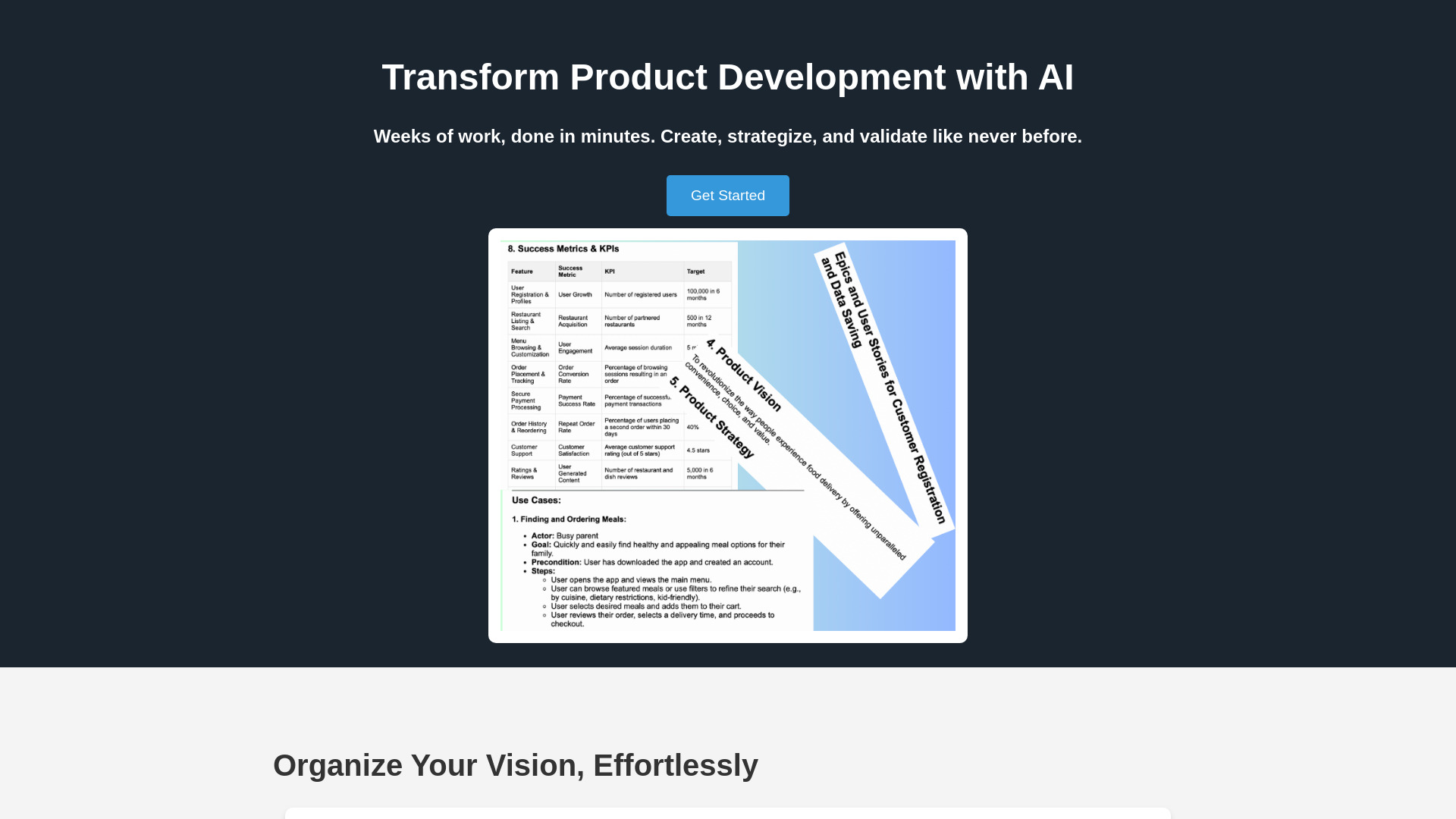 プロドモー AI