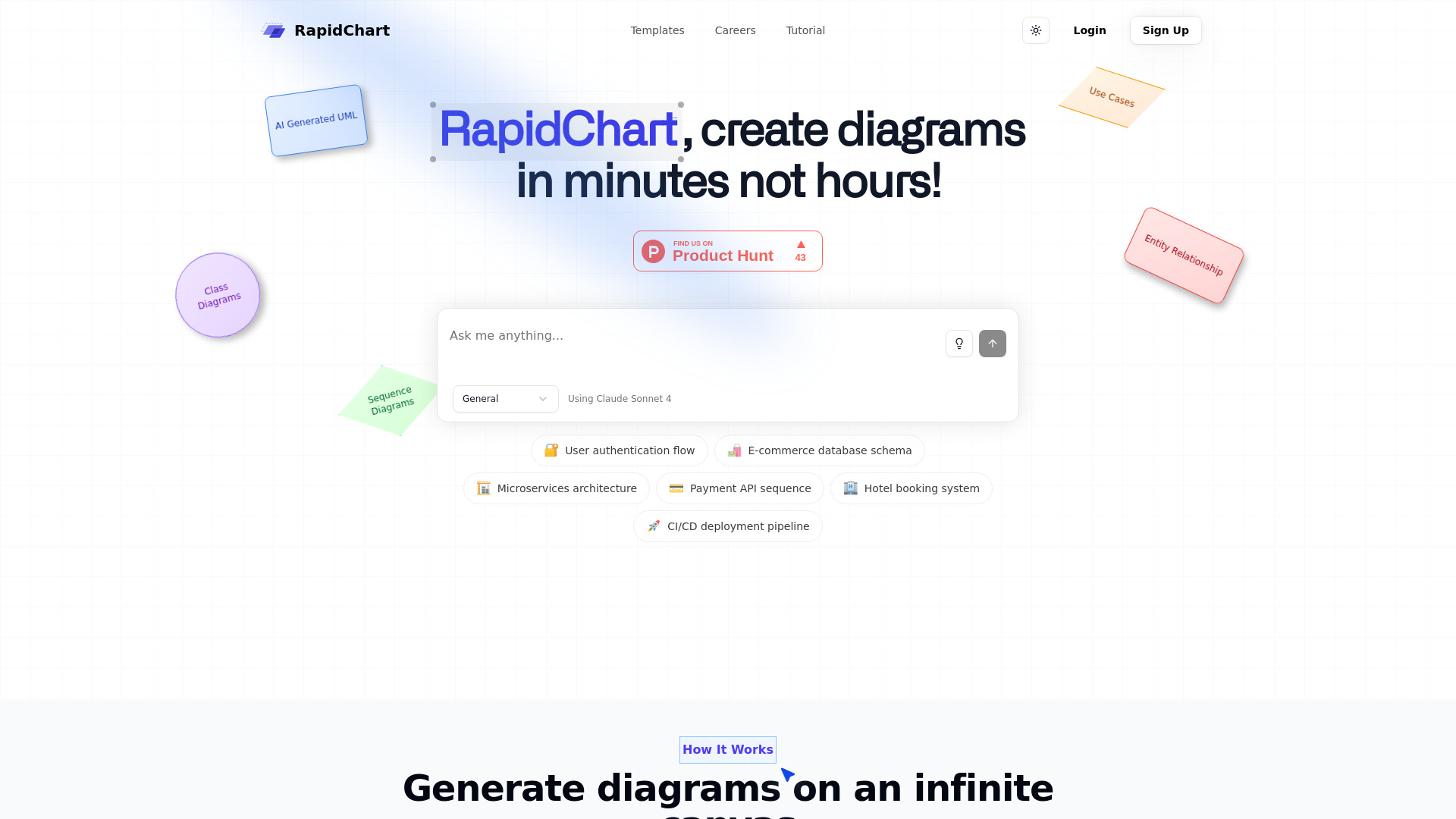 RapidChart.ai