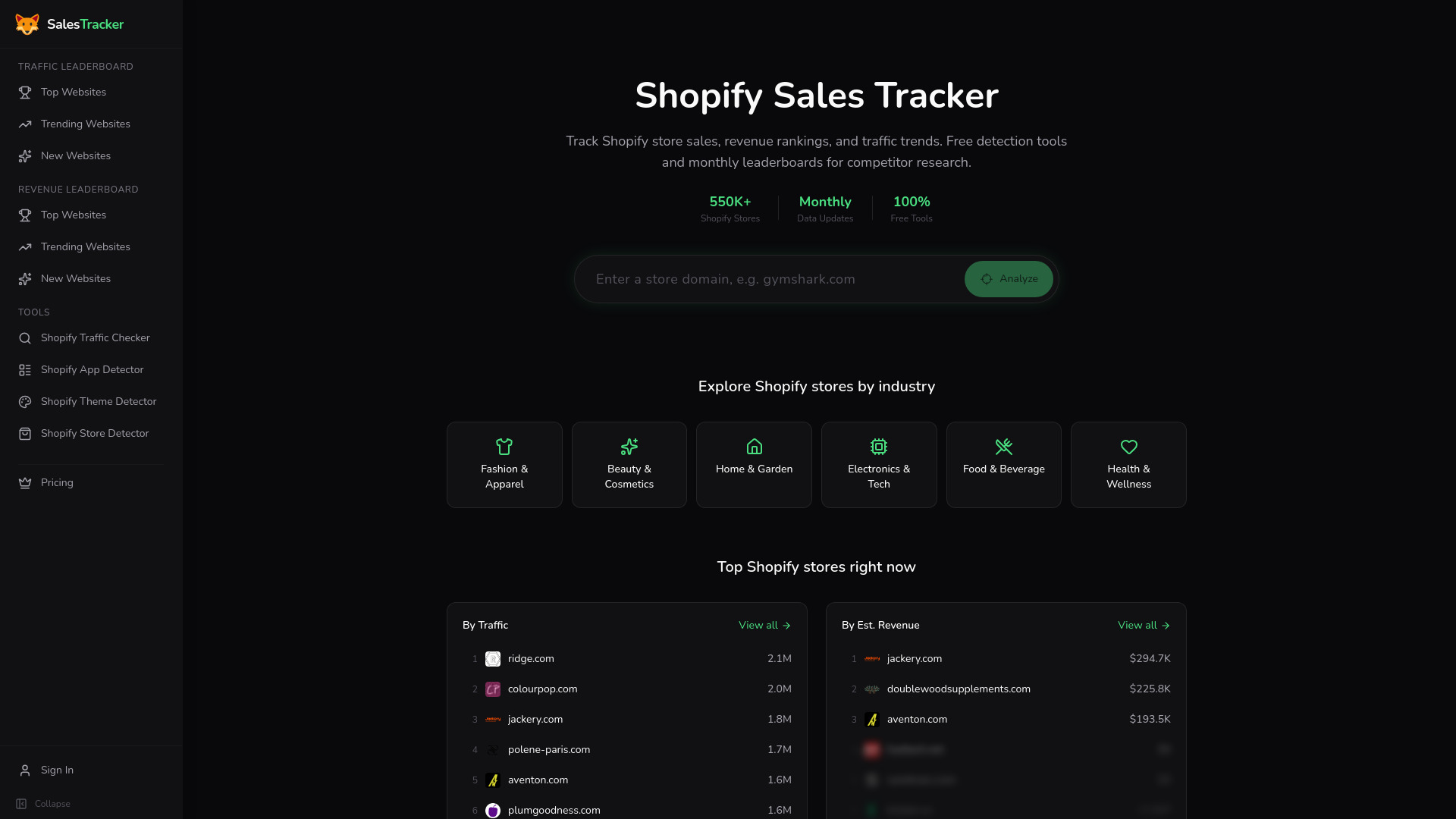 Seguimiento de ventas de Shopify
