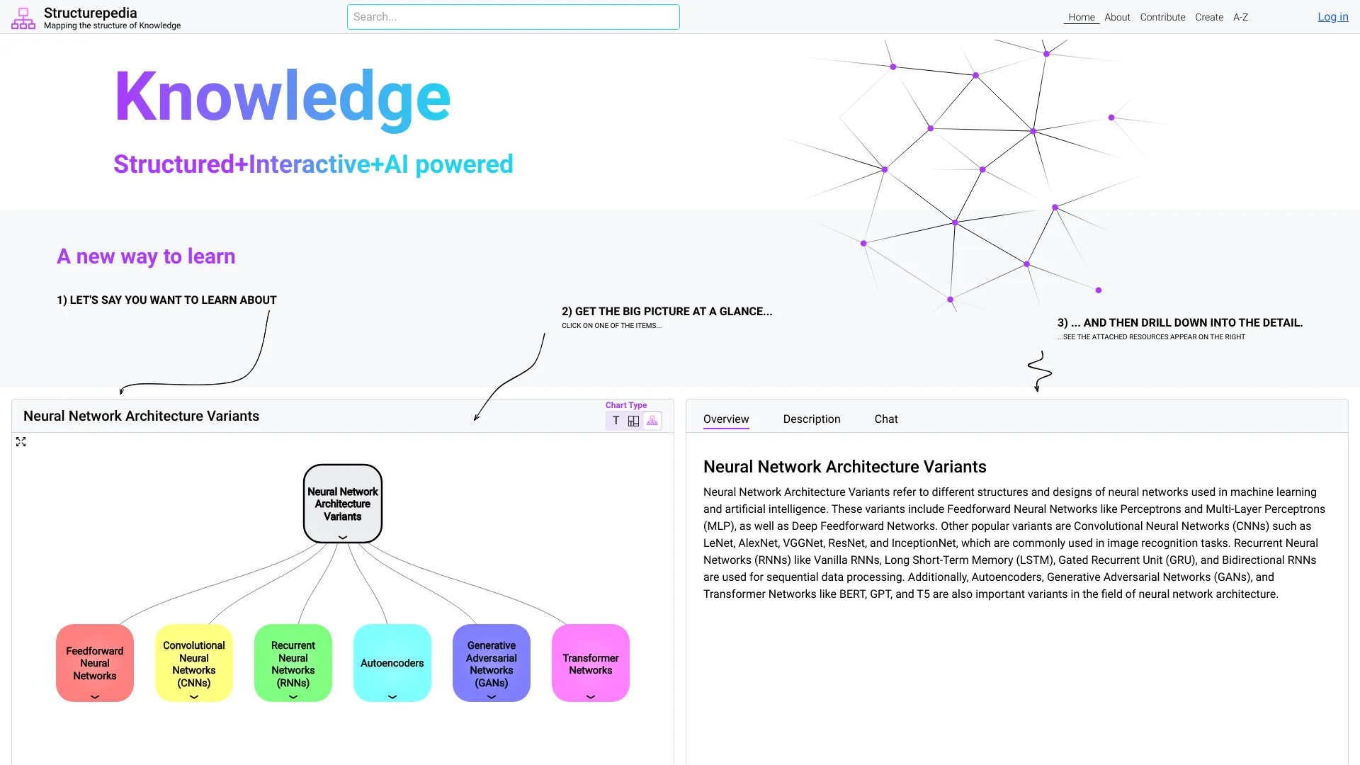 Structurepedia