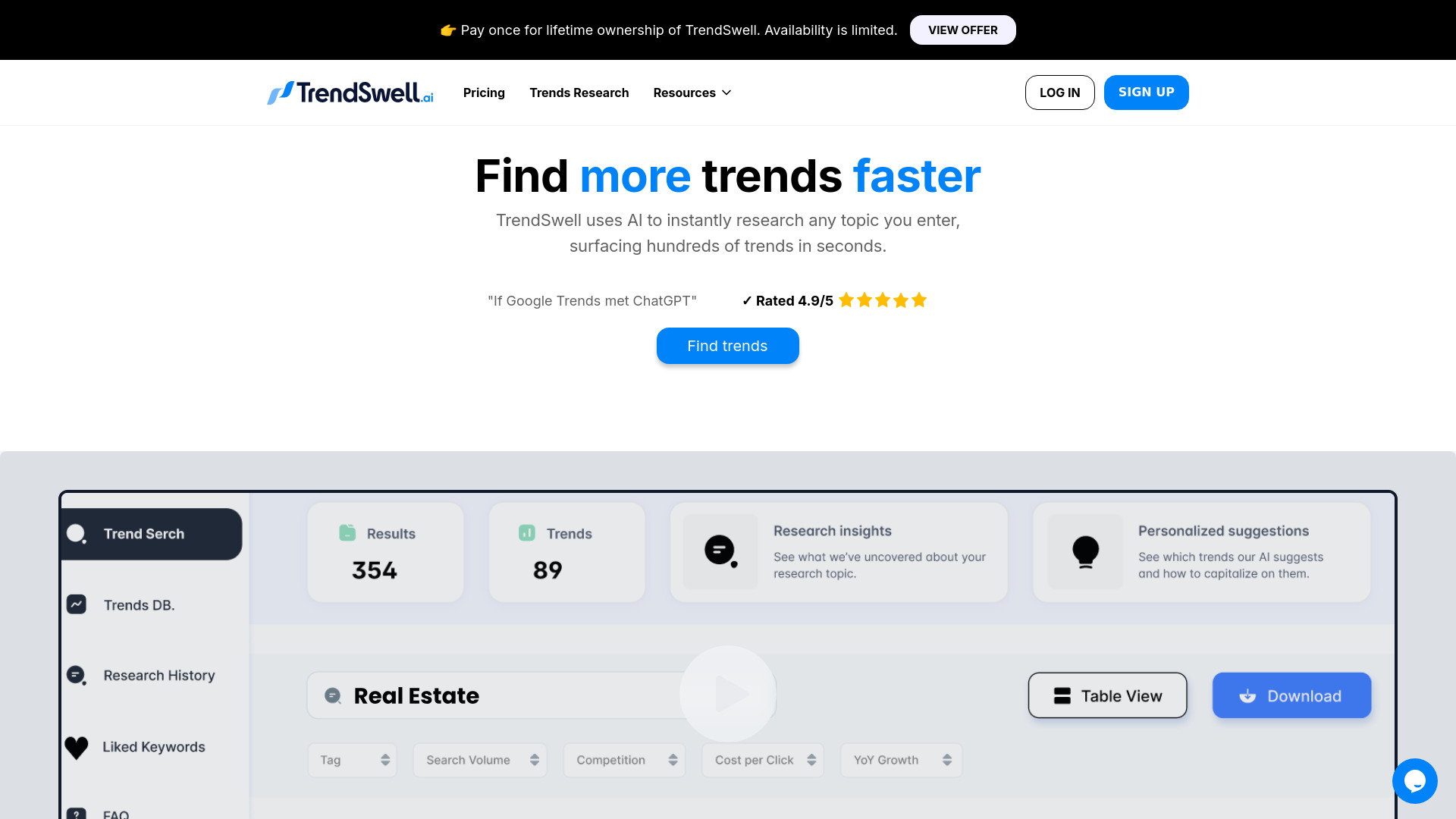 TendanceSwell