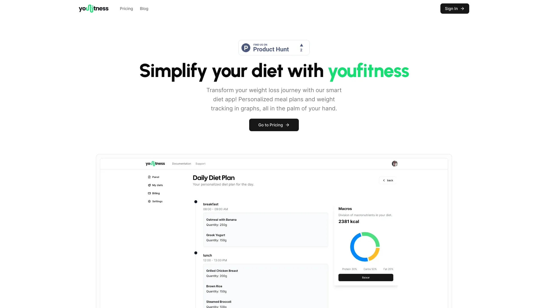 youfitness