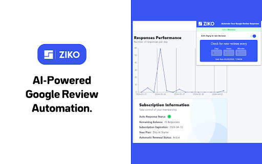 Ziko.ai 拡張機能