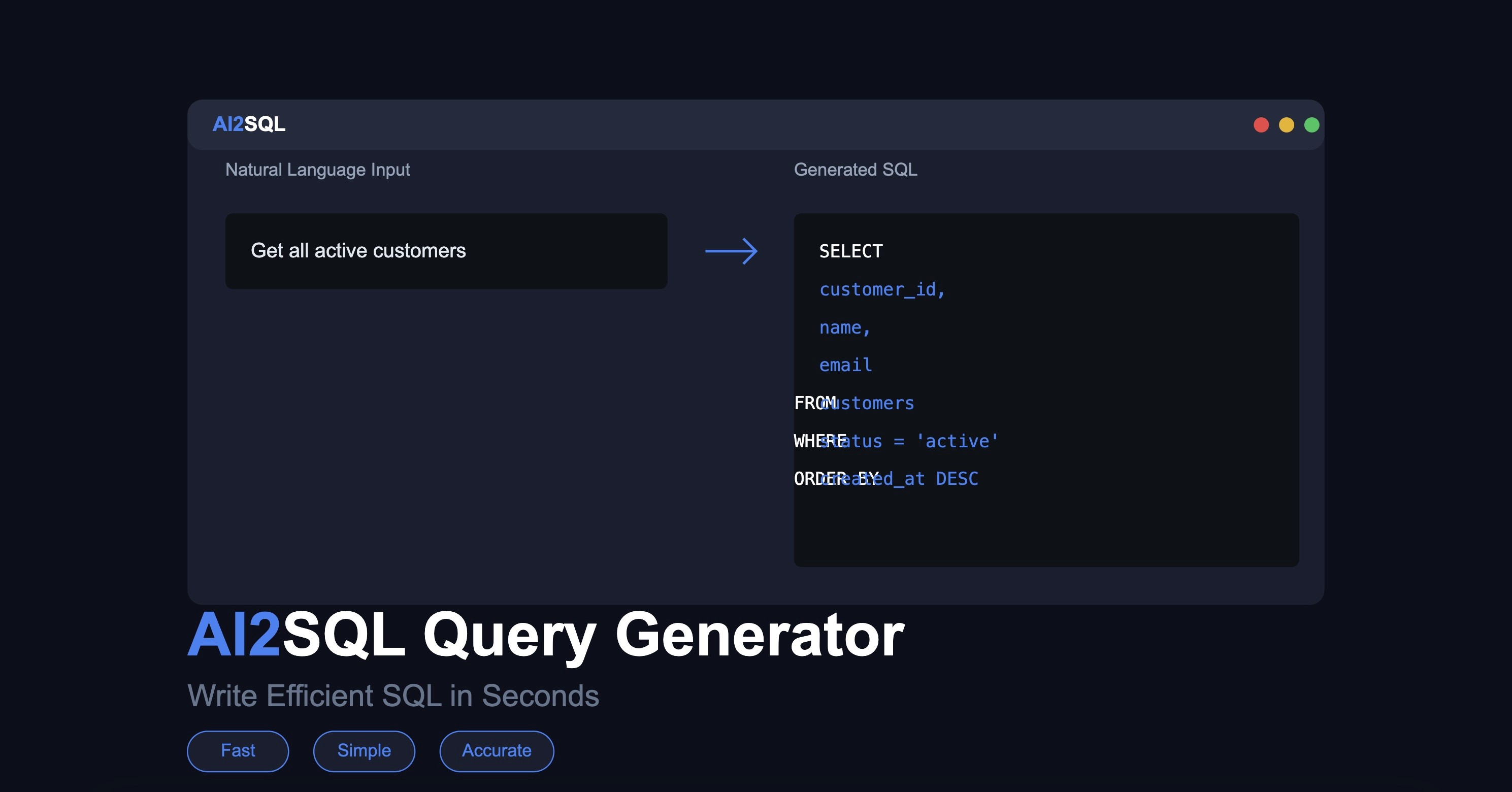 Ai2sql