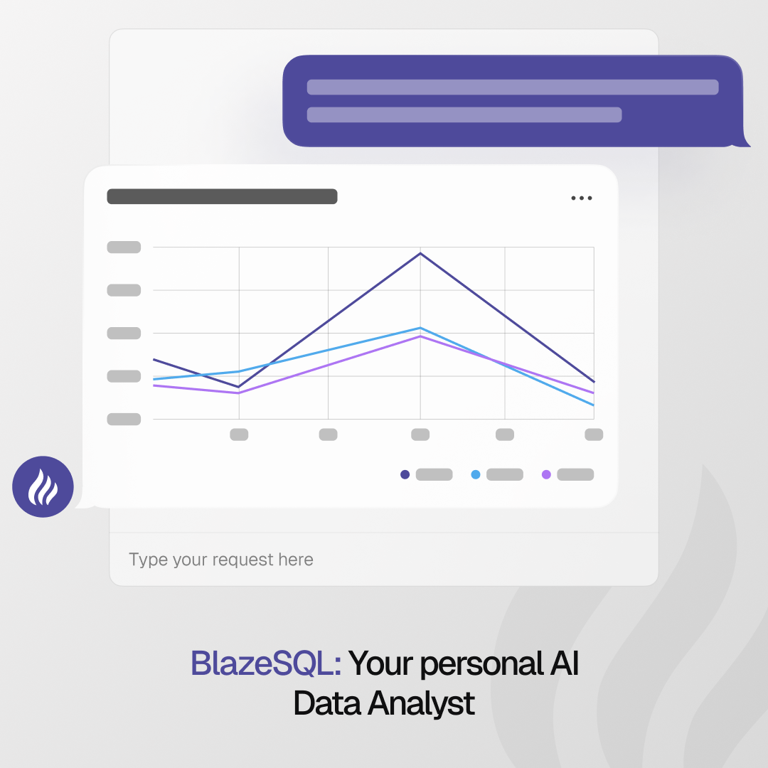 Blaze SQL