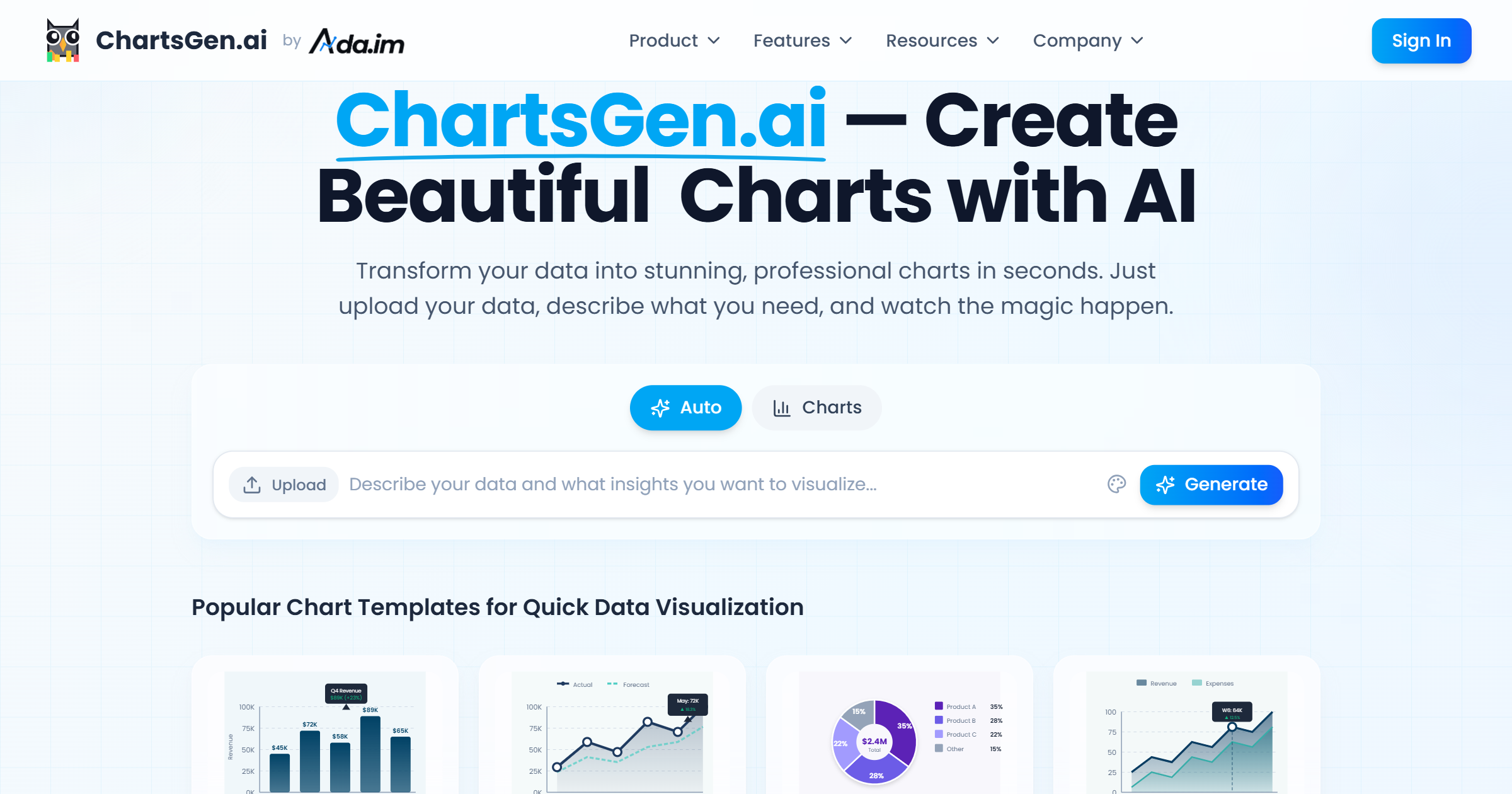 Generación de gráficos