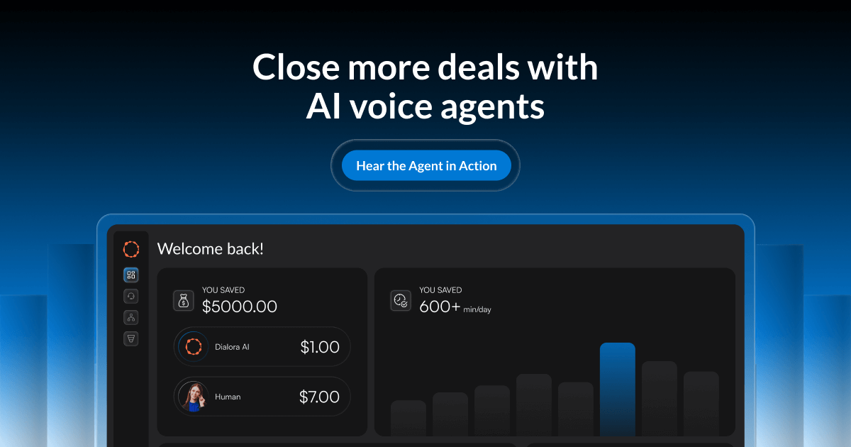 Dialora.ai
