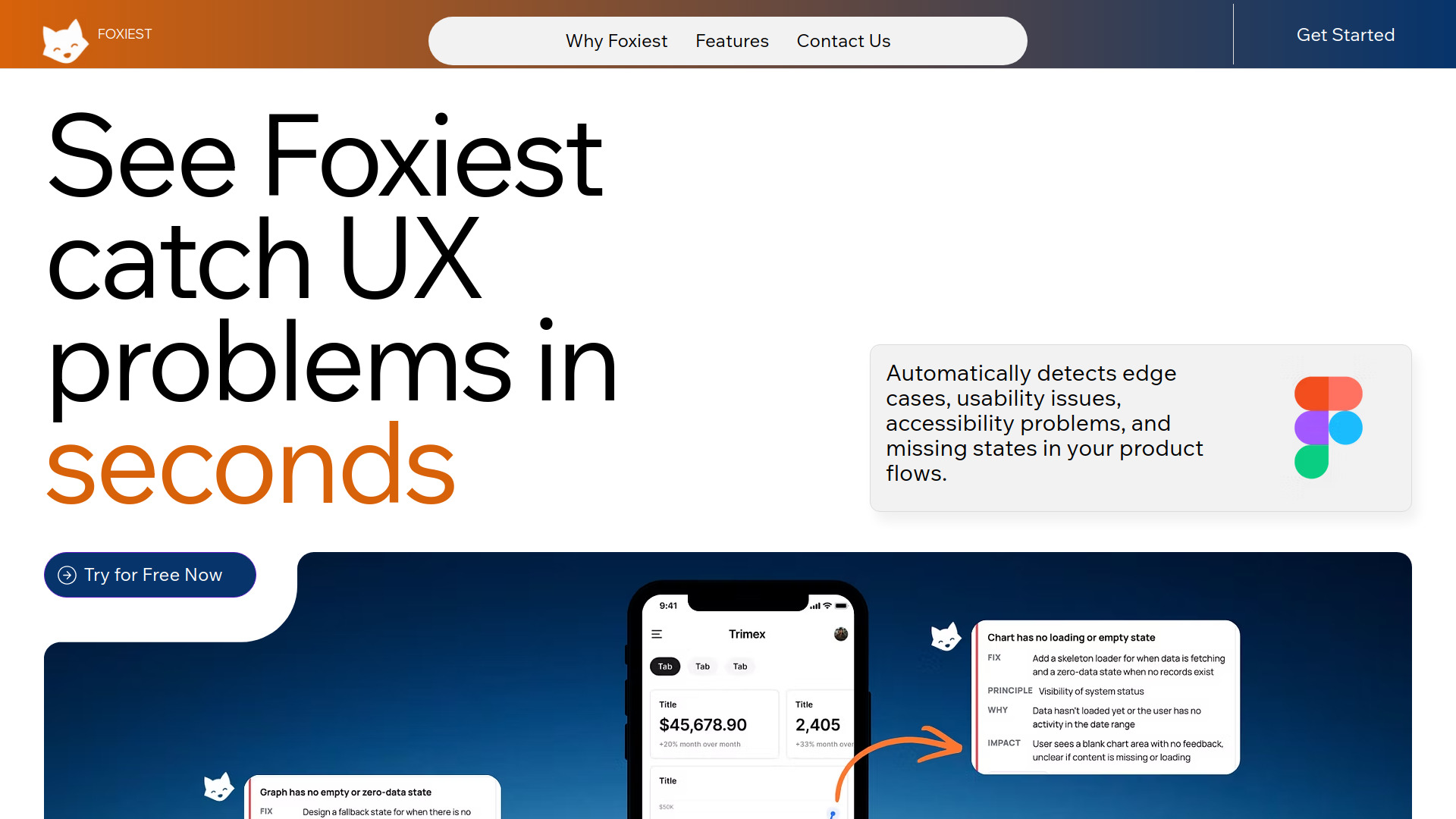 Foxiest