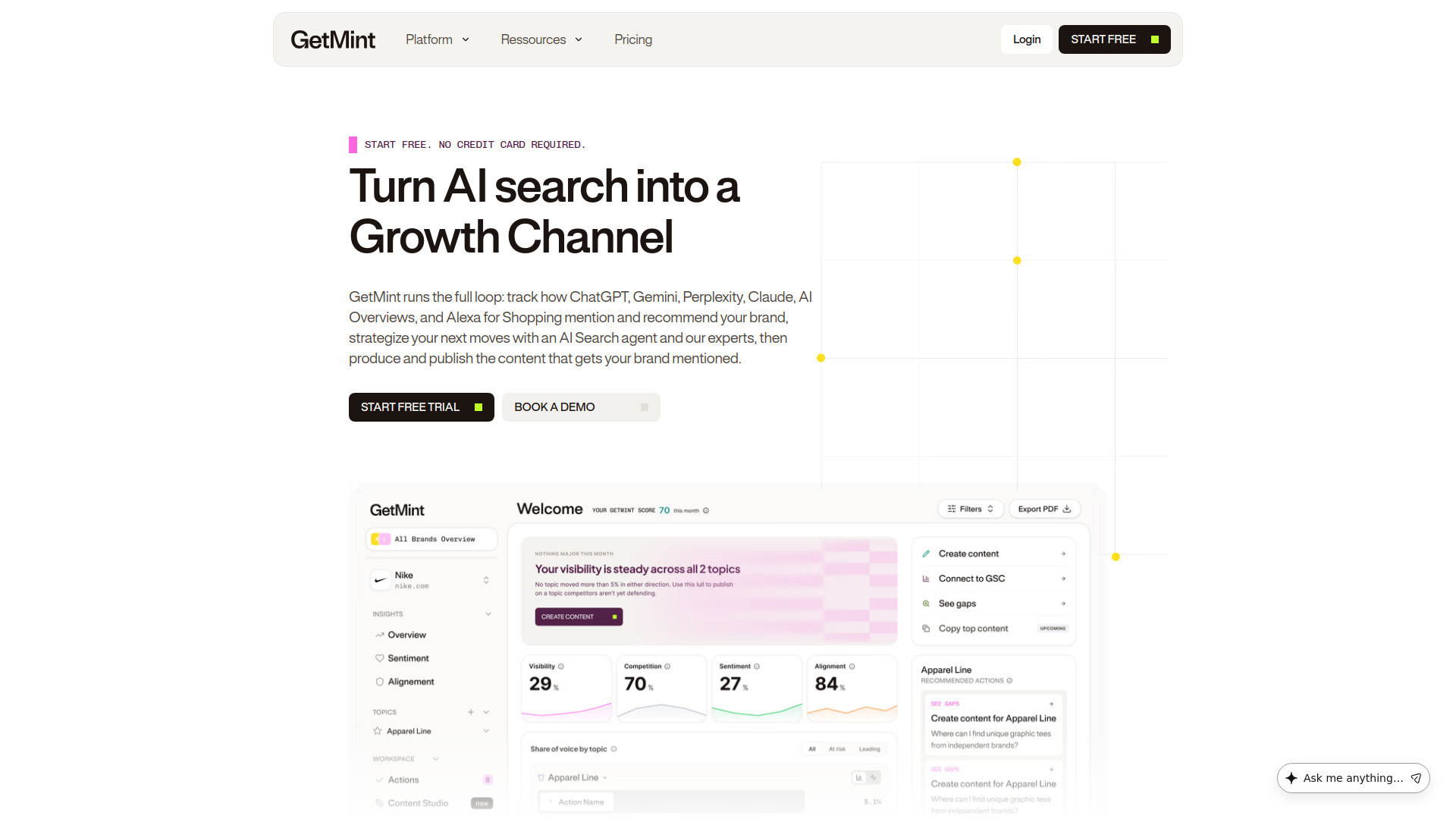 GetMint