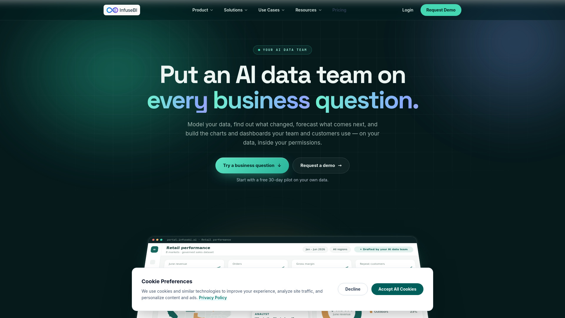 InfuseBI