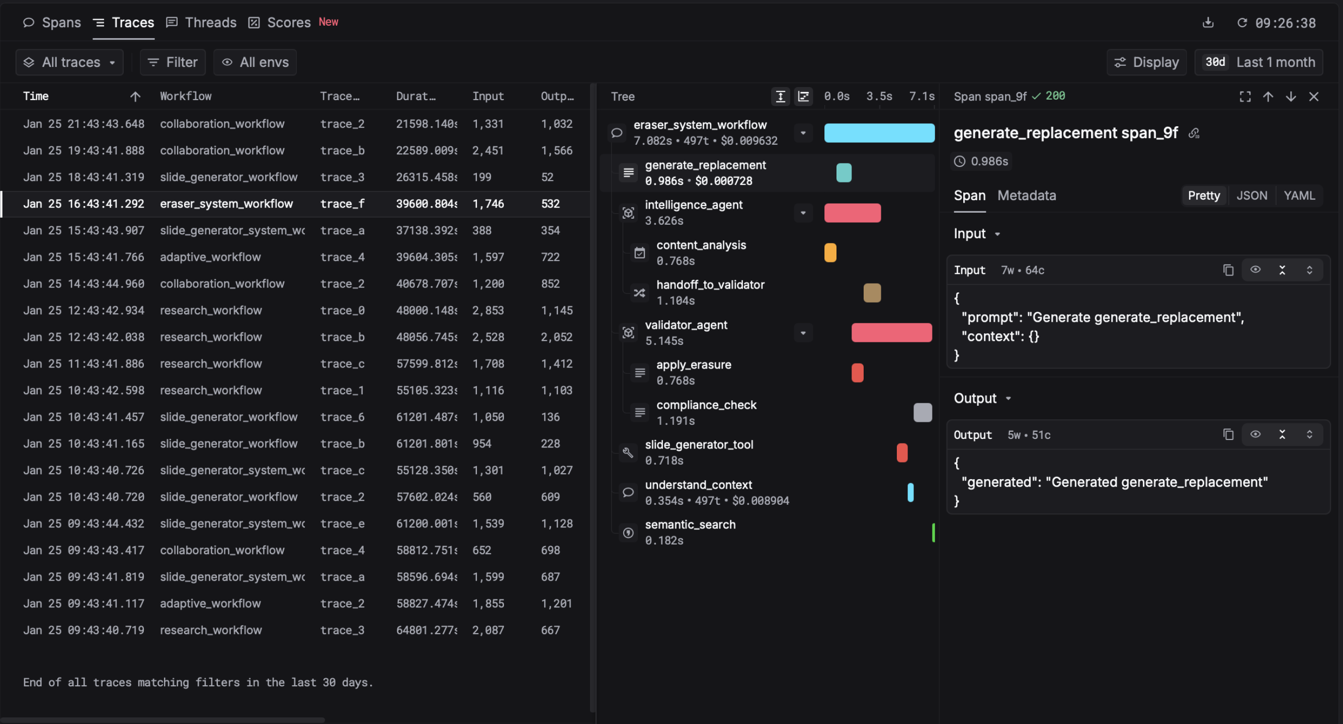 Keywords AI