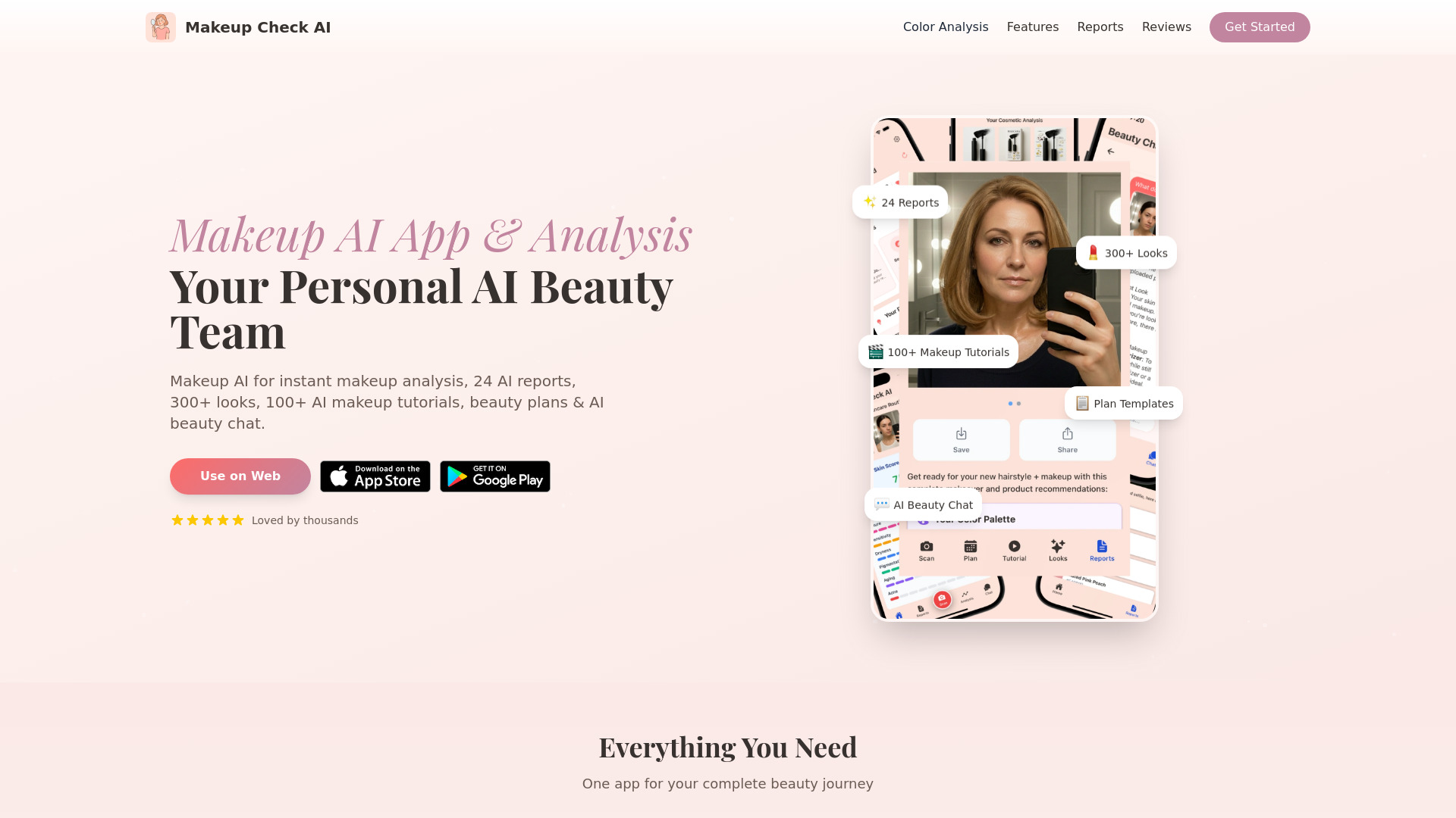 Makeup Check AI
