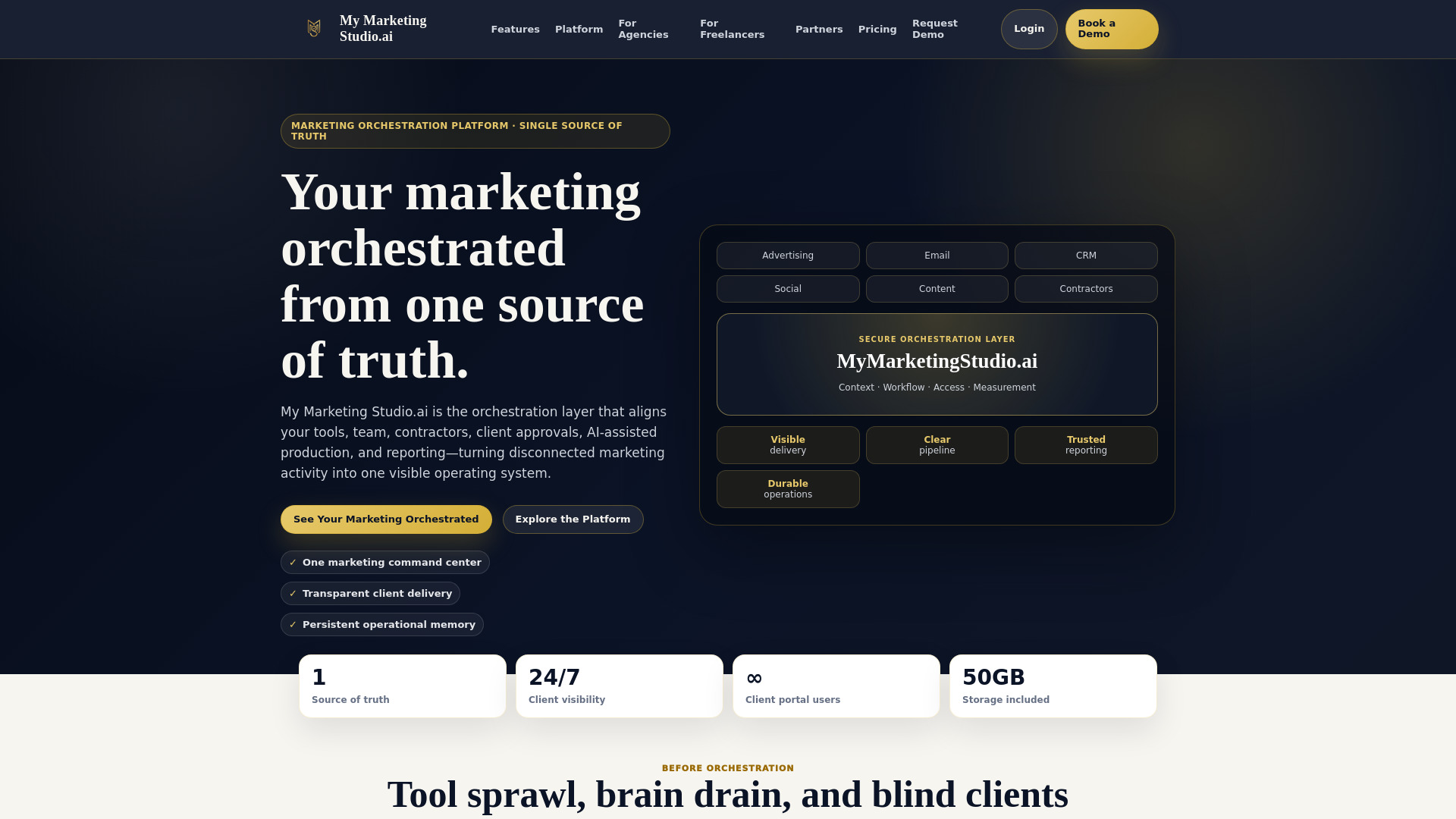 My Marketing Studio.ai