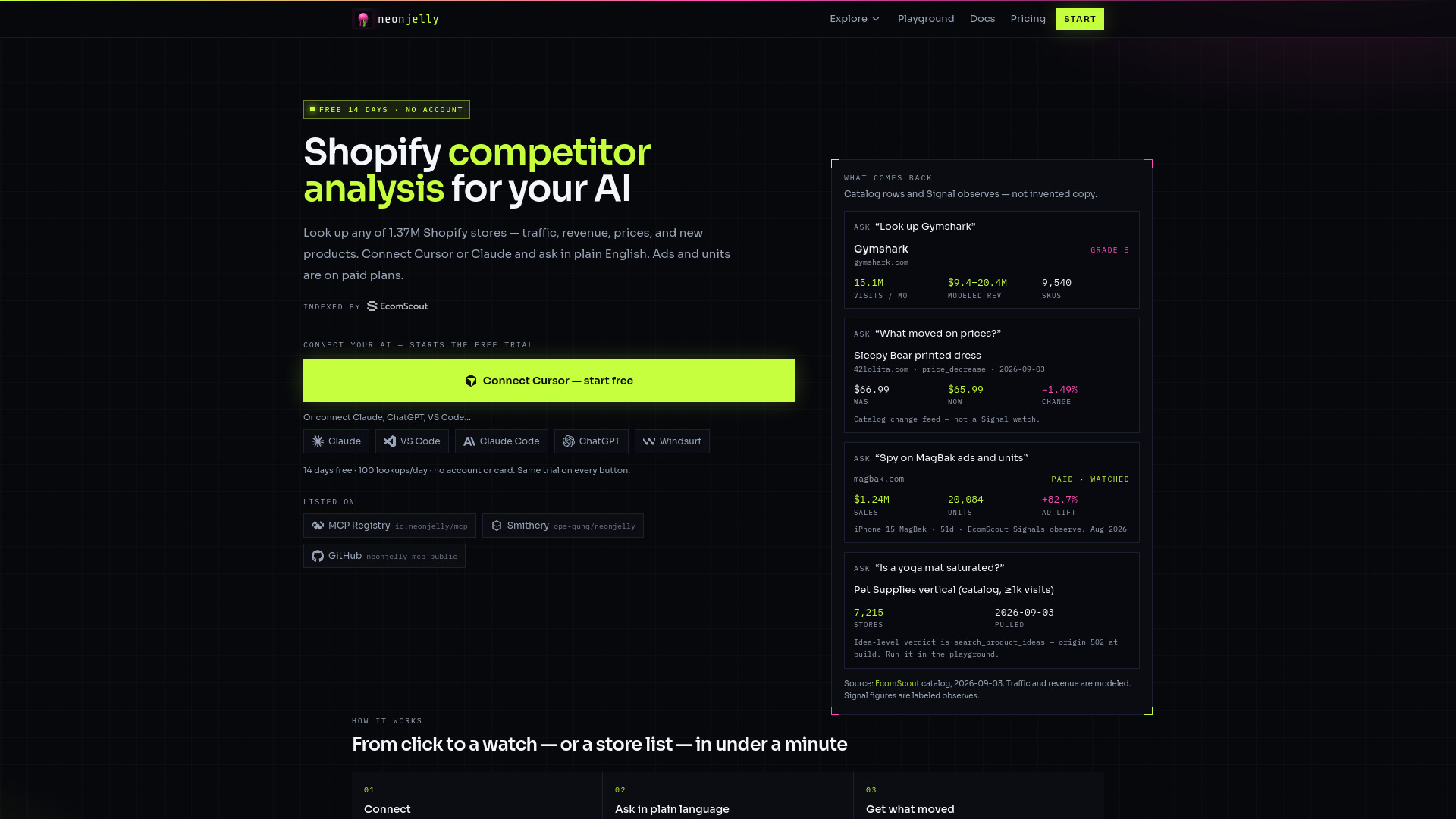 Neonjelly