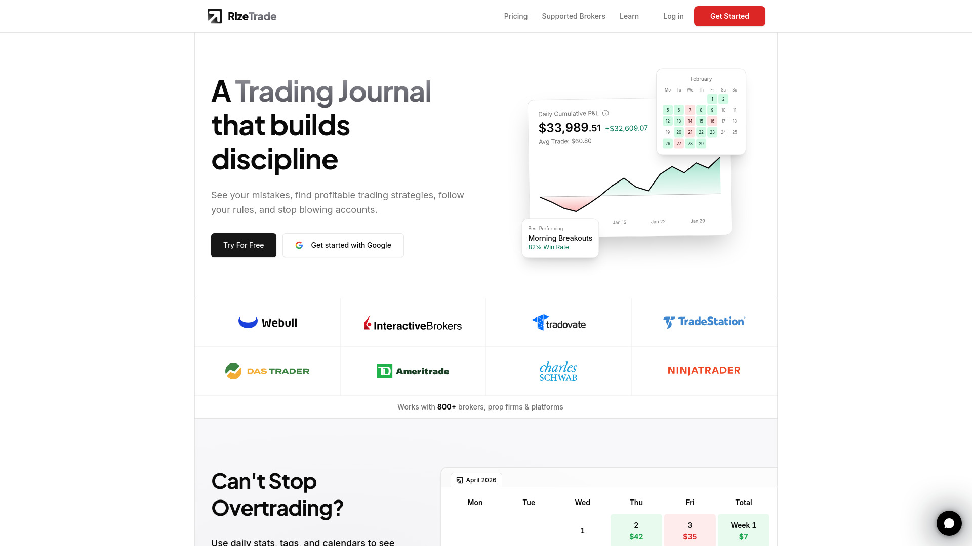 RizeTrade