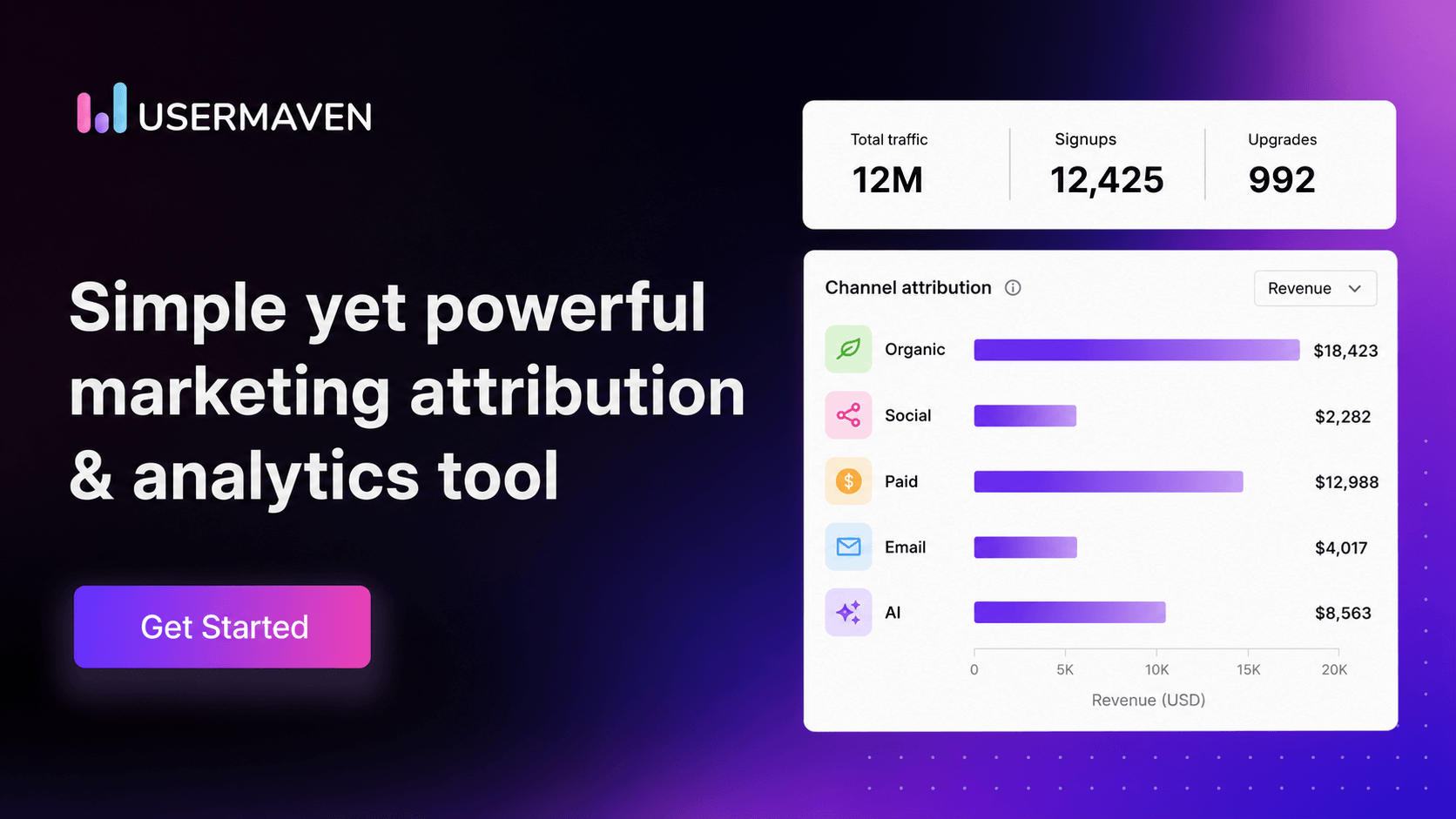 Usermaven