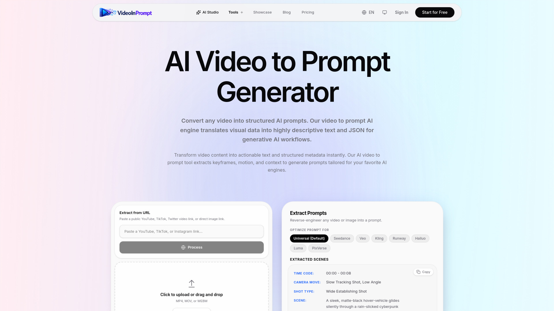 VideoInPrompt
